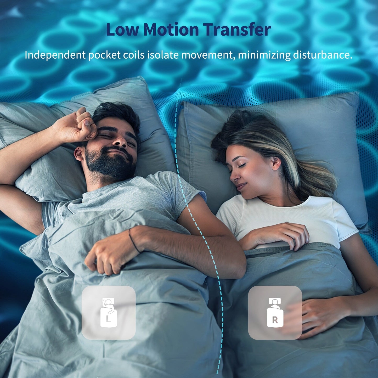 Materasso in memory foam ibrido 10 - Supporto medio-rigido con molle rinforzate per alleviare la pressione, certificato CertiPUR-US