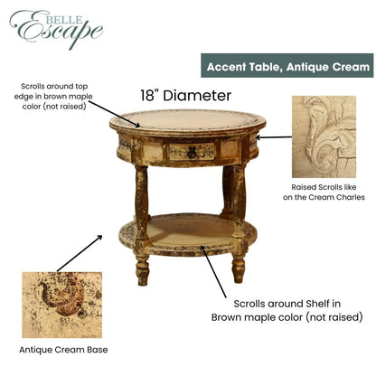 Ordine personalizzato: soggiorno in stile country francese (Vick - 50% finale)