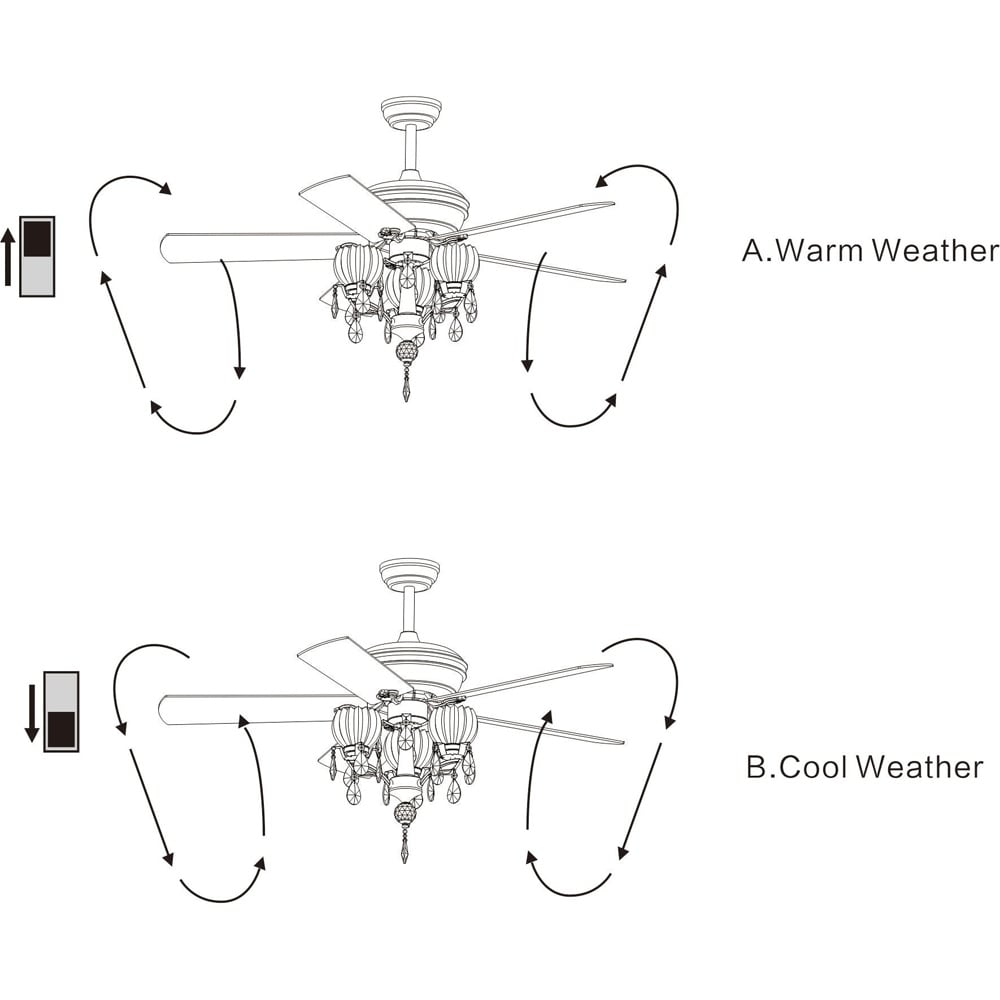 Ventilatore da soffitto Garlow nero opaco a 5 pale con lampadario a forma di coppe di fiori in cristallo (telecomando incluso) - Diametro 52 pollici