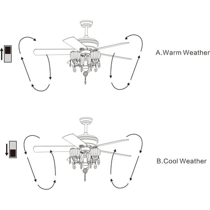 Ventilatore da soffitto Garlow nero opaco a 5 pale con lampadario a forma di coppe di fiori in cristallo (telecomando incluso) - Diametro 52 pollici