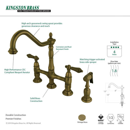 Rubinetto da cucina Kingston Brass Heritage Bridge con spruzzatore in ottone