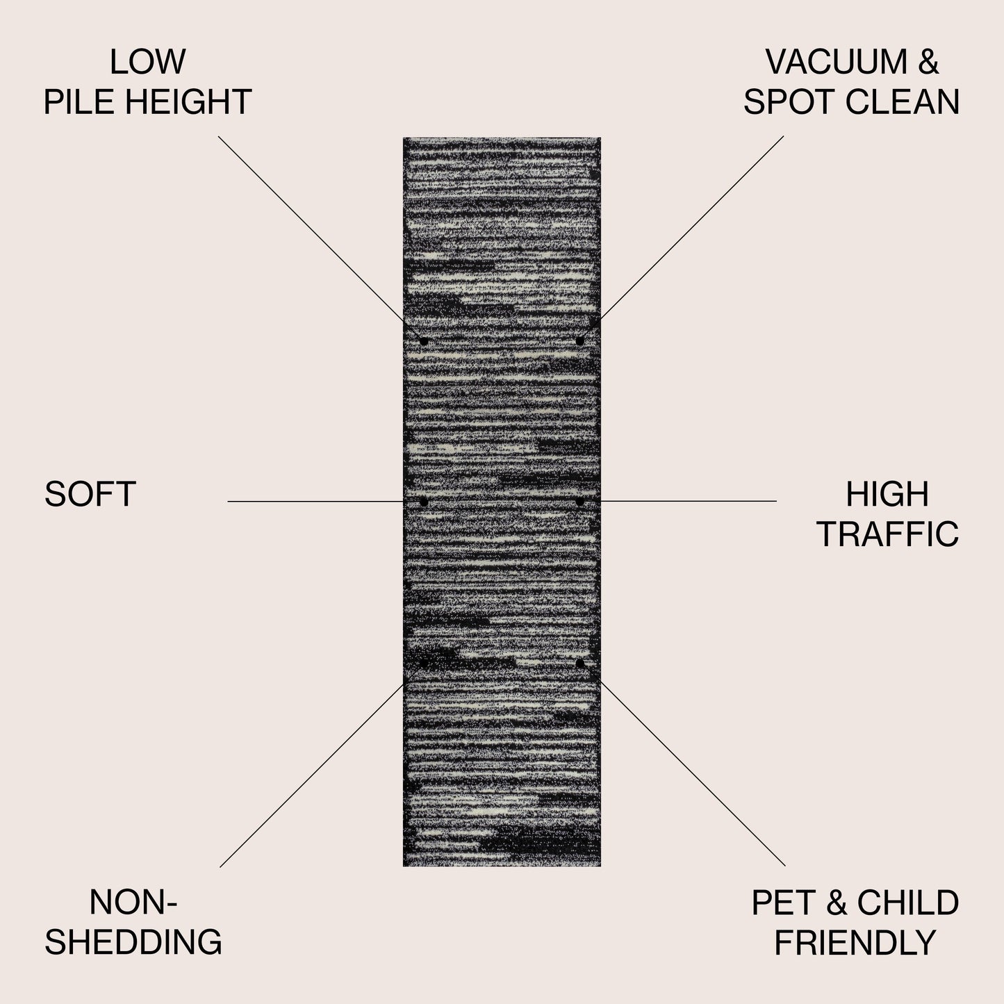 JONATHAN Y Aksil Tappeto moderno a righe berbero