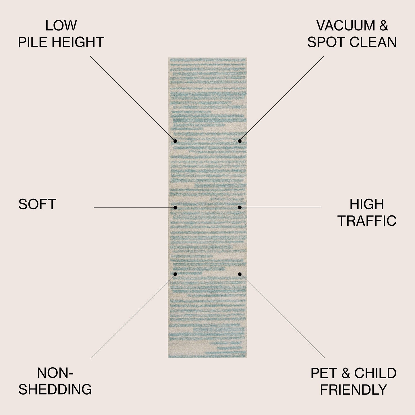 JONATHAN Y Aksil Tappeto moderno a righe berbero