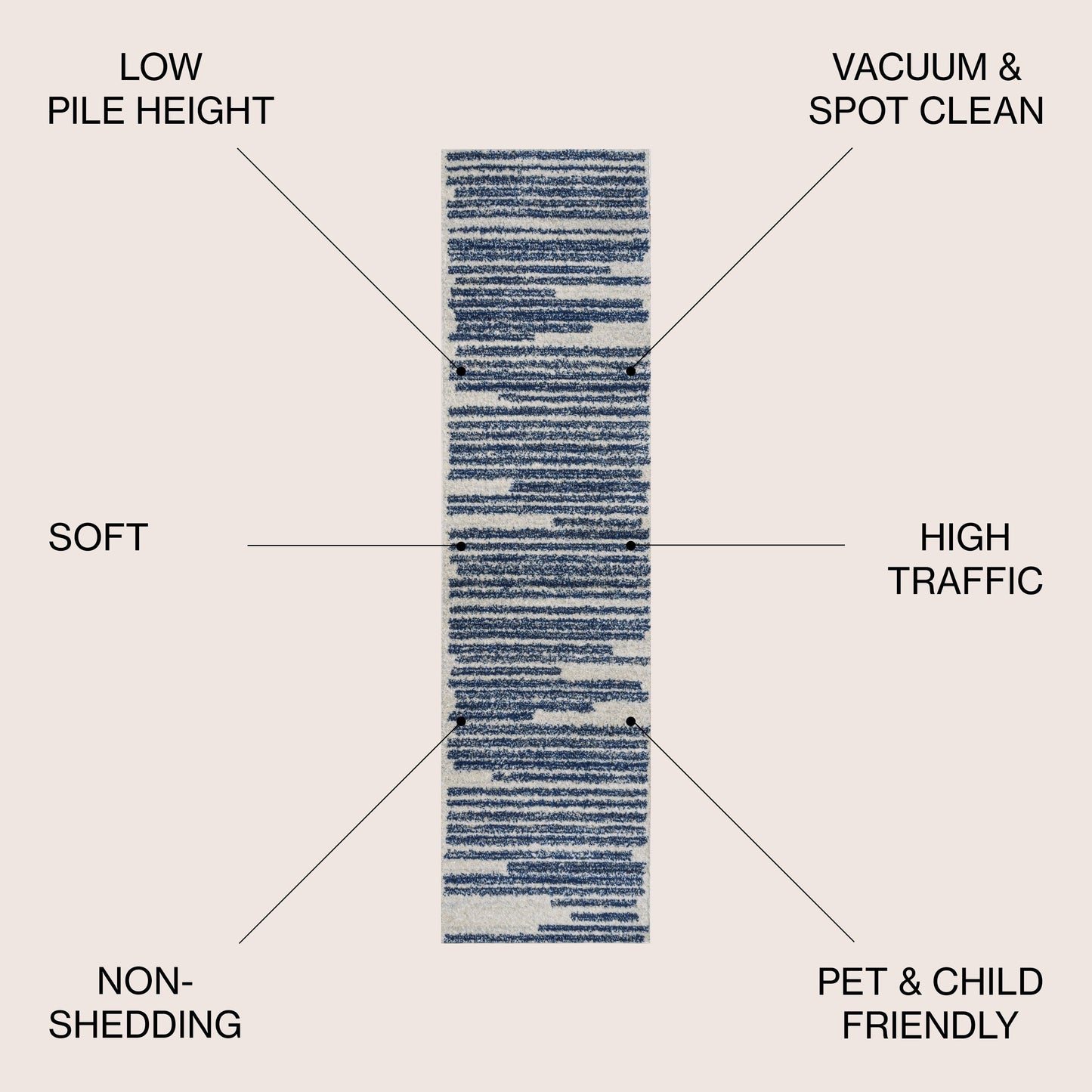 JONATHAN Y Aksil Tappeto moderno a righe berbero