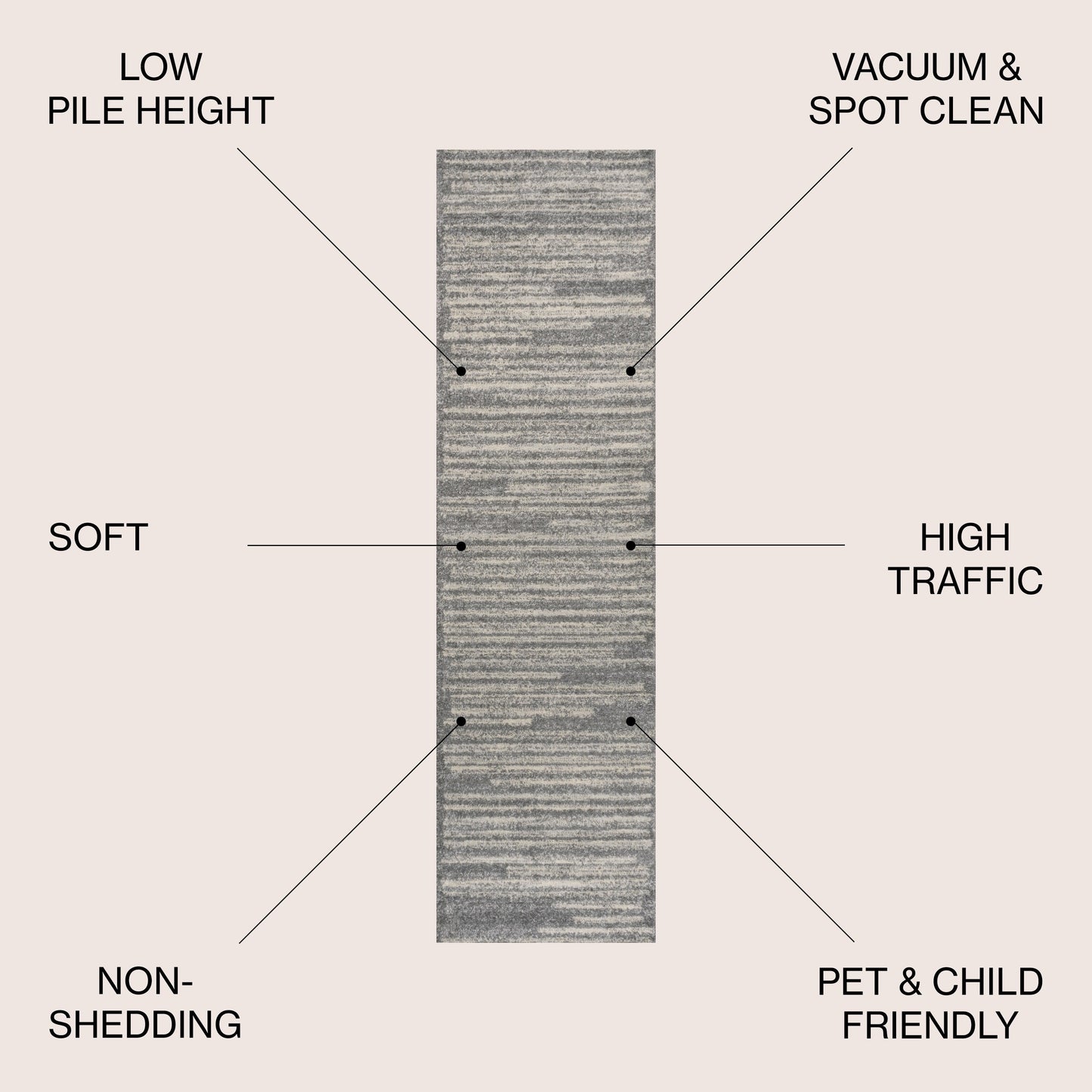 JONATHAN Y Aksil Tappeto moderno a righe berbero