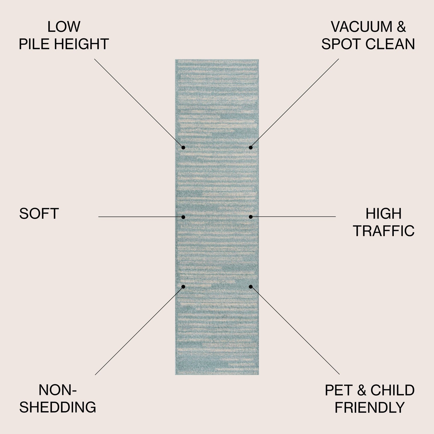 JONATHAN Y Aksil Tappeto moderno a righe berbero