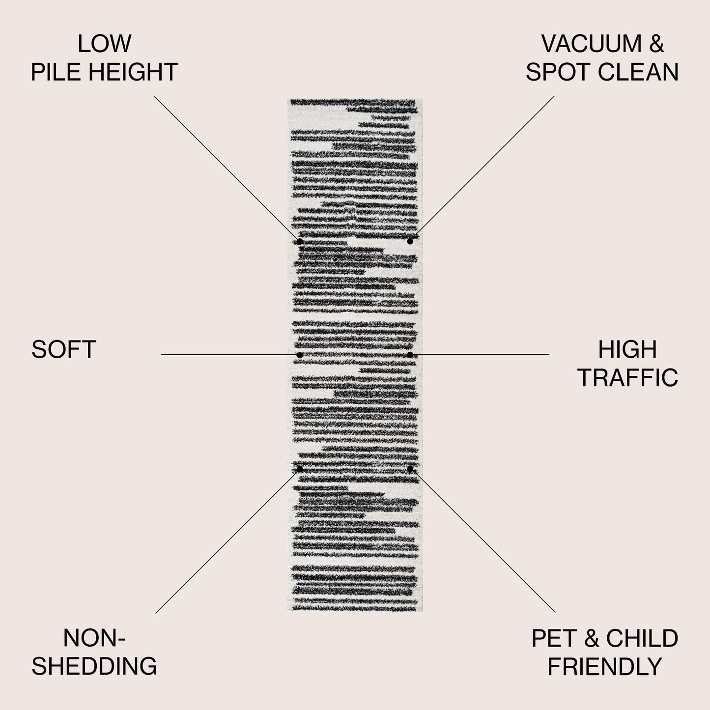JONATHAN Y Aksil Tappeto moderno a righe berbero