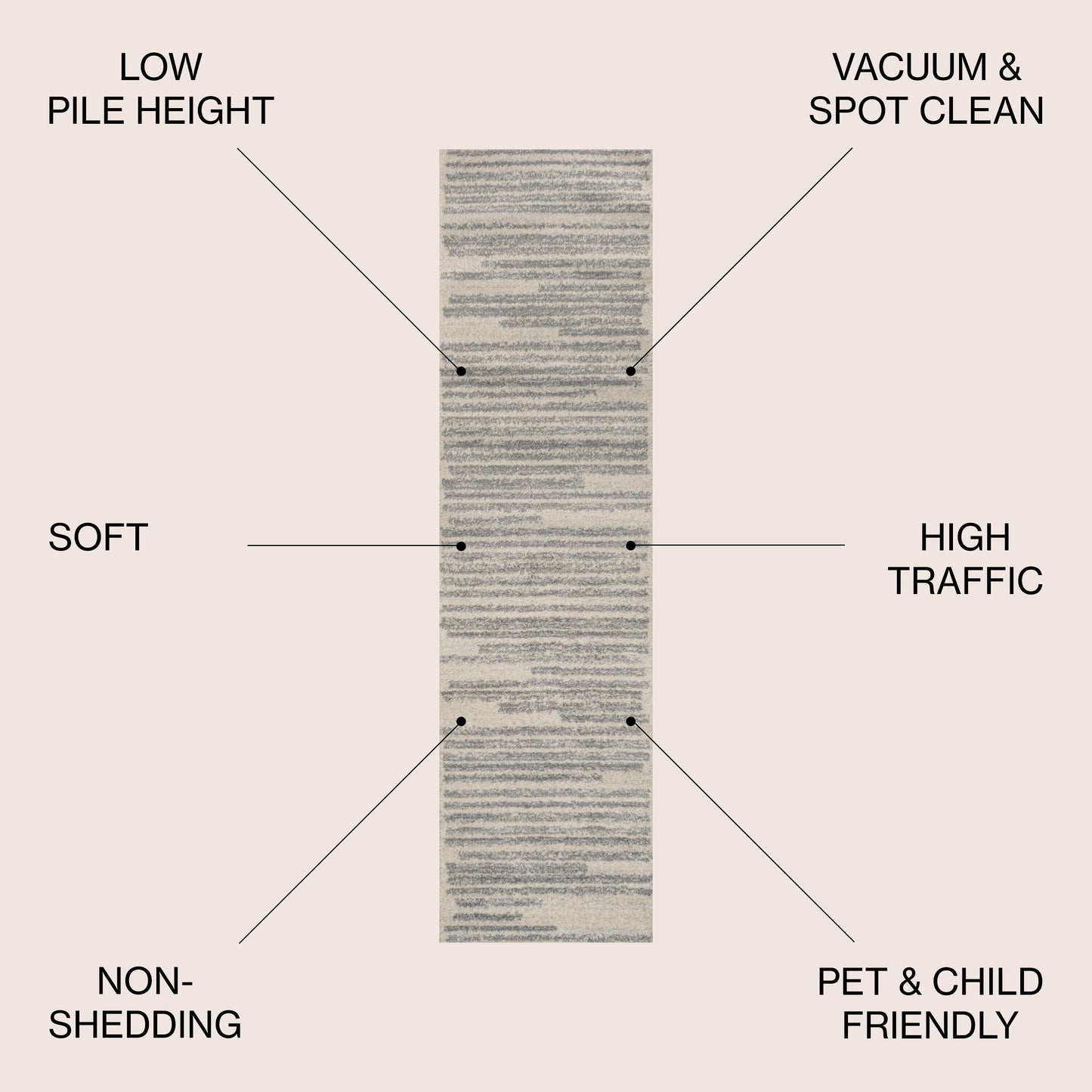 JONATHAN Y Aksil Tappeto moderno a righe berbero