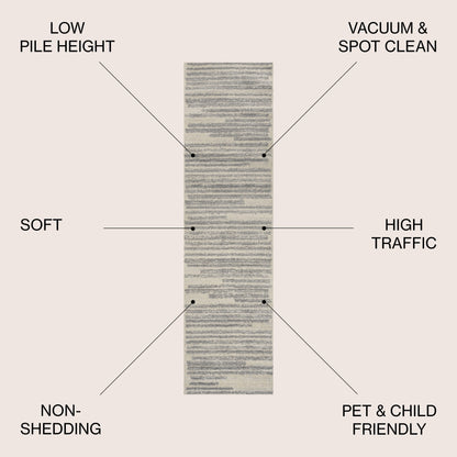 JONATHAN Y Aksil Tappeto moderno a righe berbero