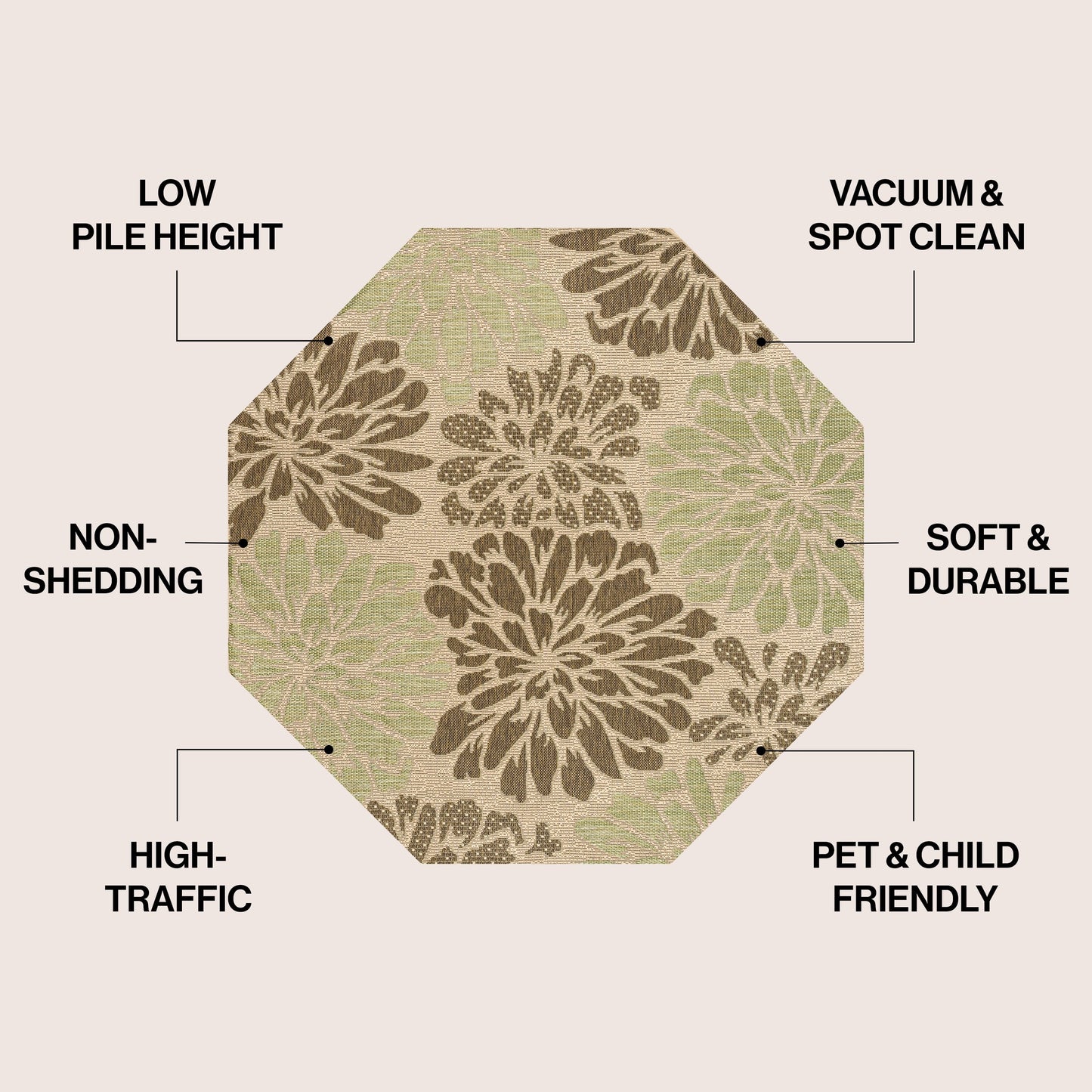 Tappeto per interni/esterni con trama floreale JONATHAN Y