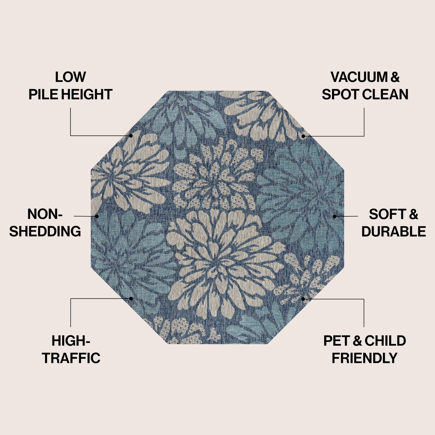 Tappeto per interni/esterni con trama floreale JONATHAN Y