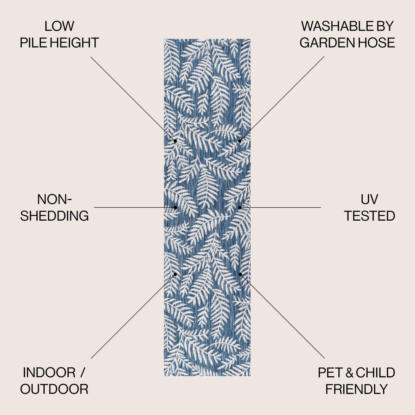 Tappeto per interni ed esterni JONATHAN Y Galon Palm Frond