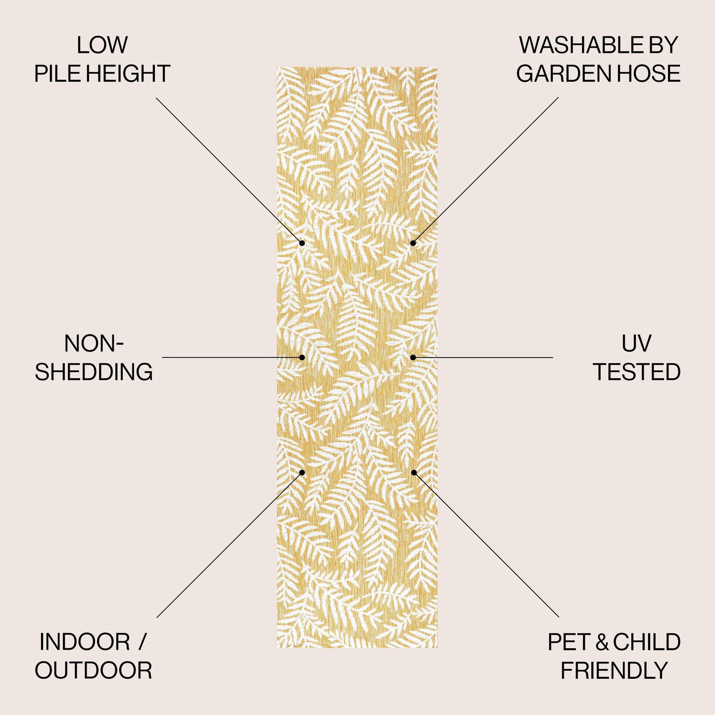 Tappeto per interni ed esterni JONATHAN Y Galon Palm Frond