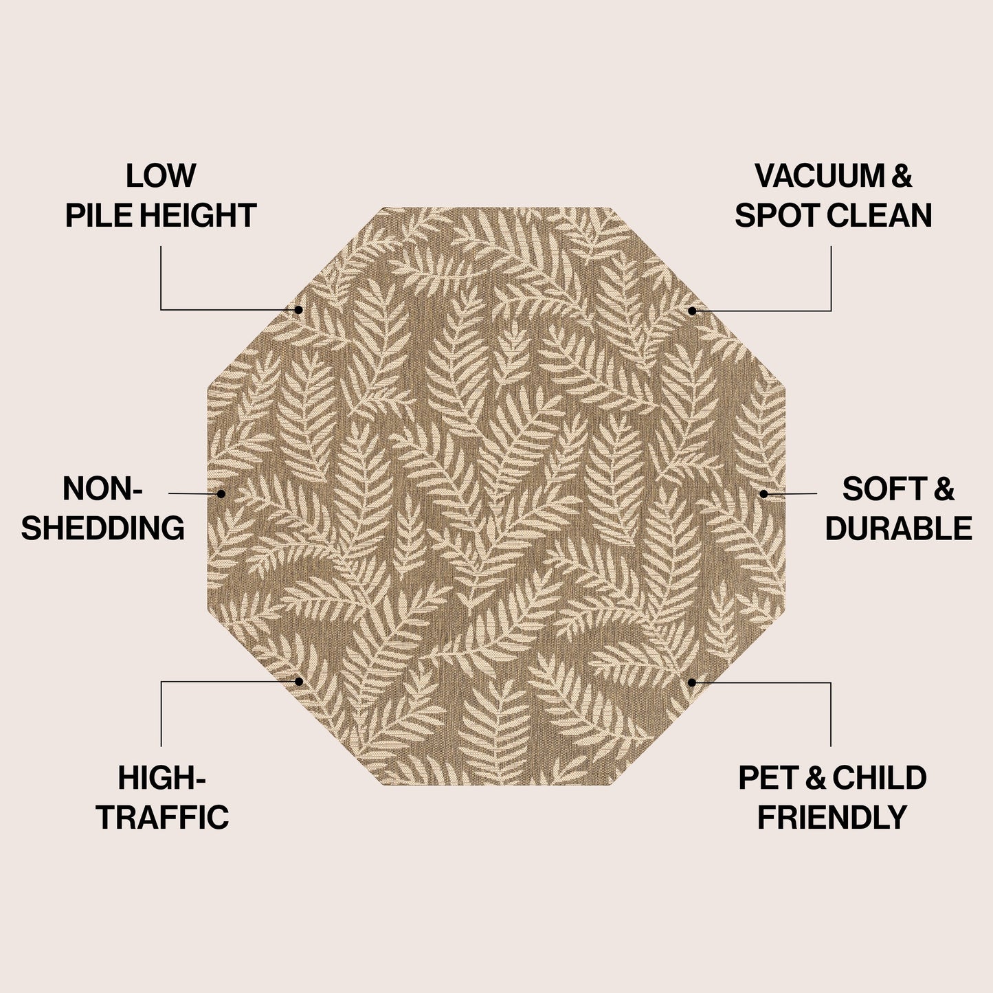 Tappeto per interni ed esterni JONATHAN Y Galon Palm Frond
