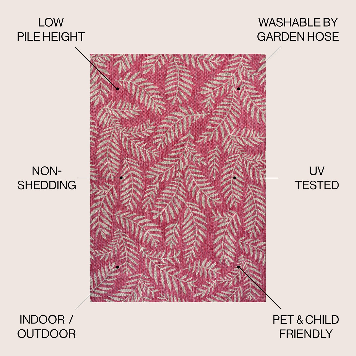 Tappeto per interni ed esterni JONATHAN Y Galon Palm Frond