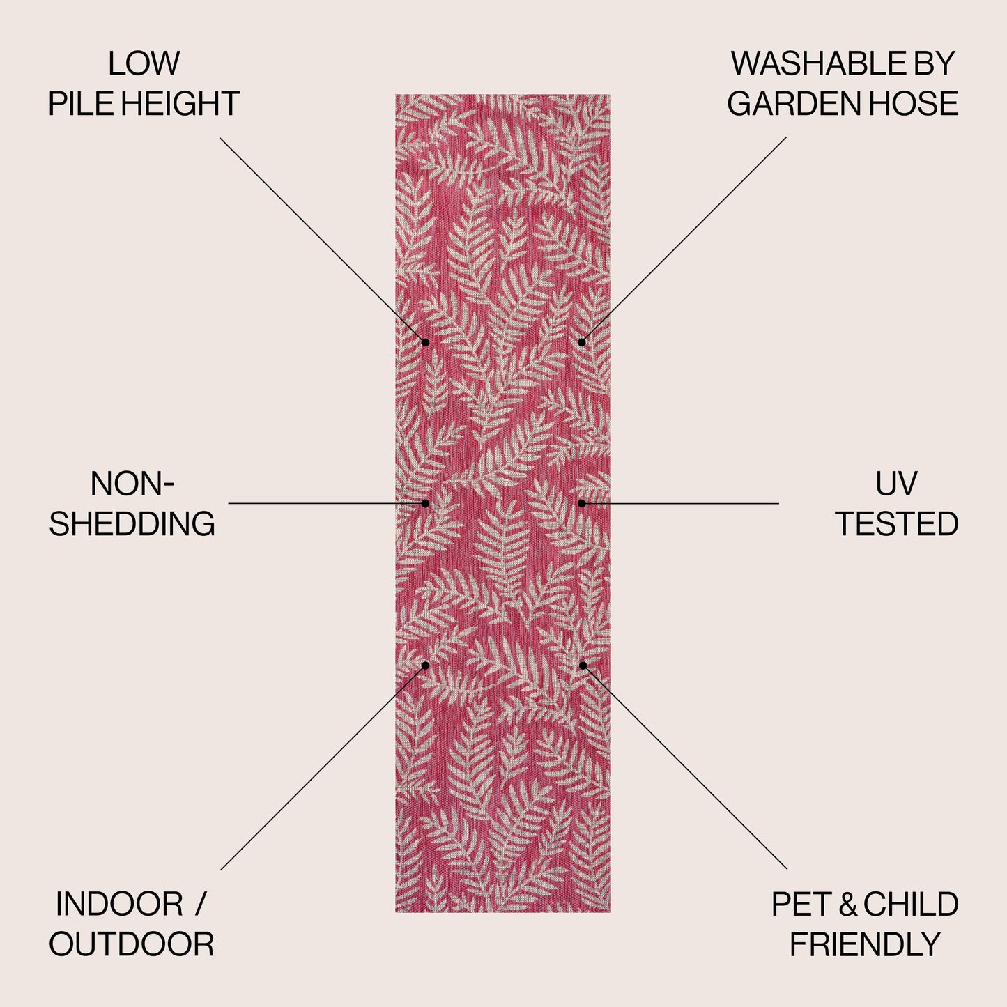 Tappeto per interni ed esterni JONATHAN Y Galon Palm Frond