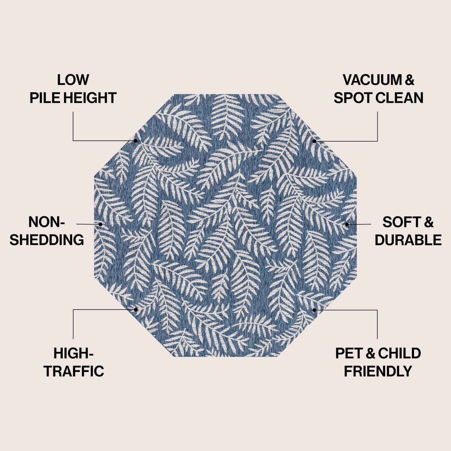 Tappeto per interni ed esterni JONATHAN Y Galon Palm Frond