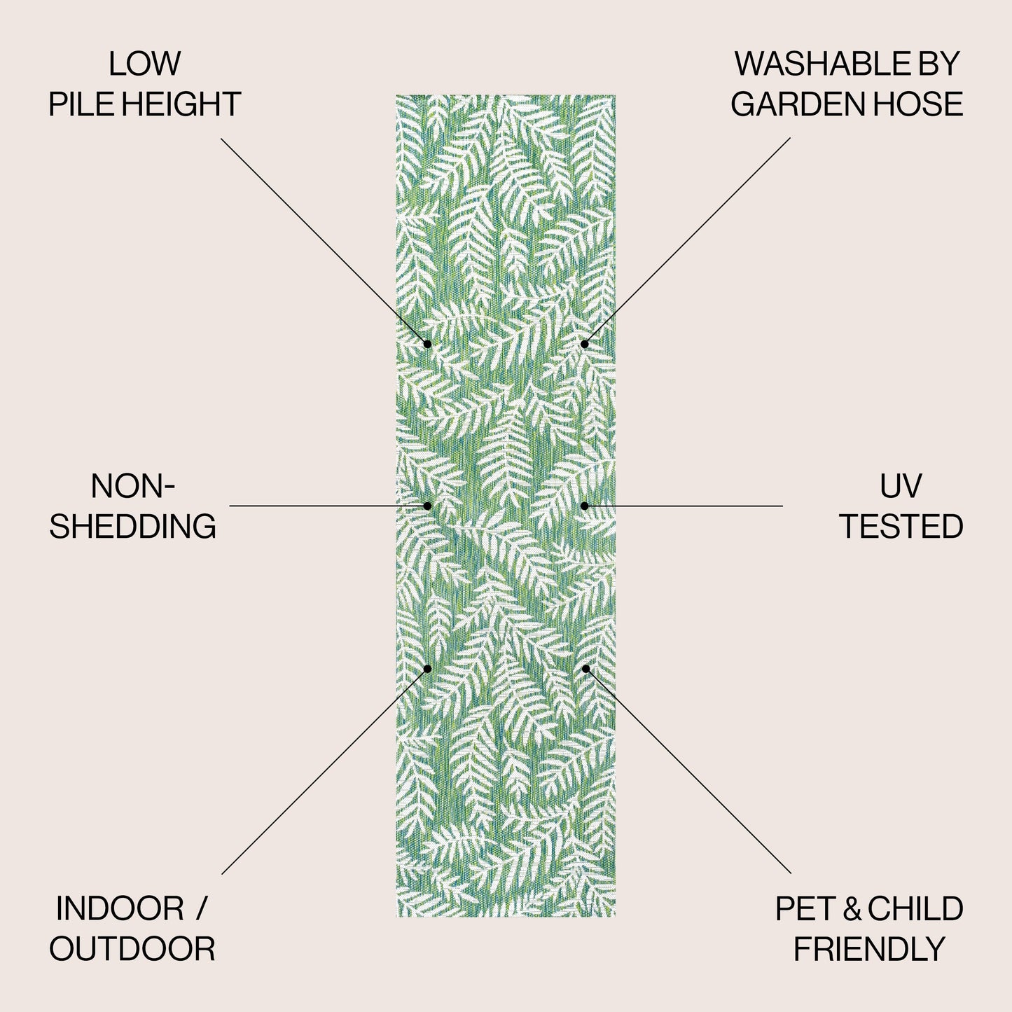 Tappeto per interni ed esterni JONATHAN Y Galon Palm Frond