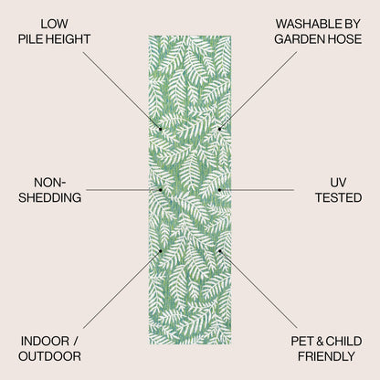 Tappeto per interni ed esterni JONATHAN Y Galon Palm Frond