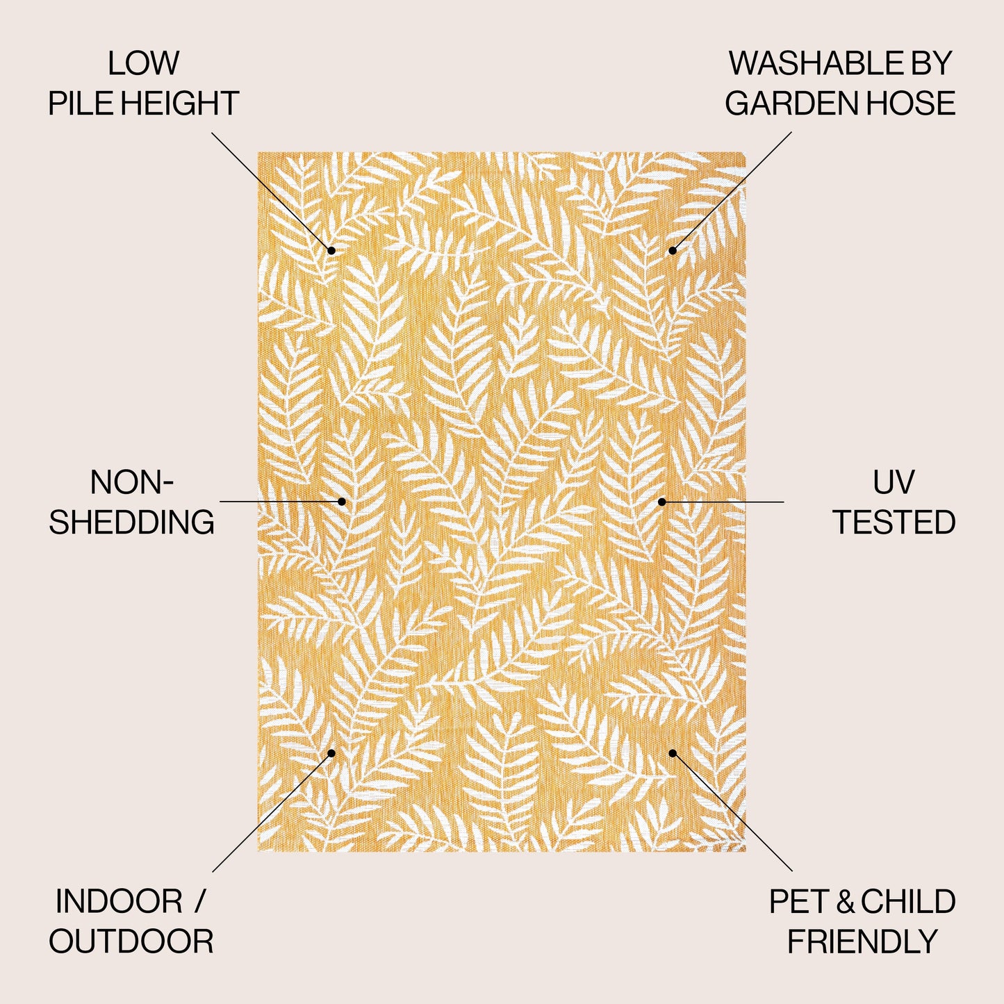 Tappeto per interni ed esterni JONATHAN Y Galon Palm Frond