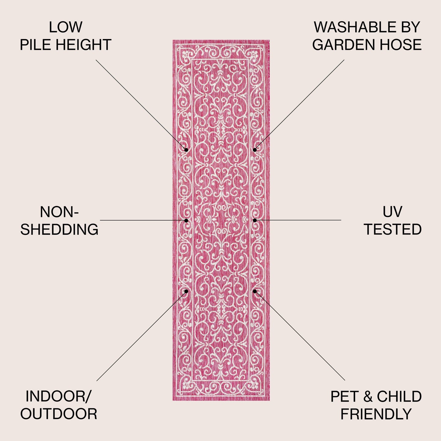 Tappeto per interni/esterni con trama a filigrana JONATHAN Y
