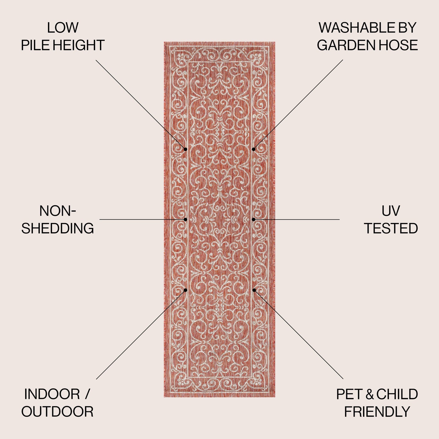 Tappeto per interni/esterni con trama a filigrana JONATHAN Y