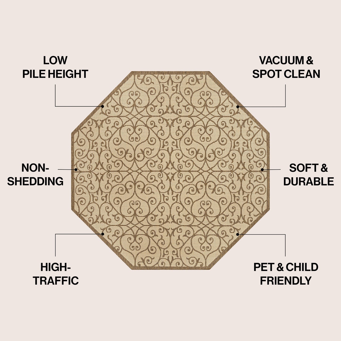 Tappeto per interni/esterni JONATHAN Y Ourika con trama testurizzata