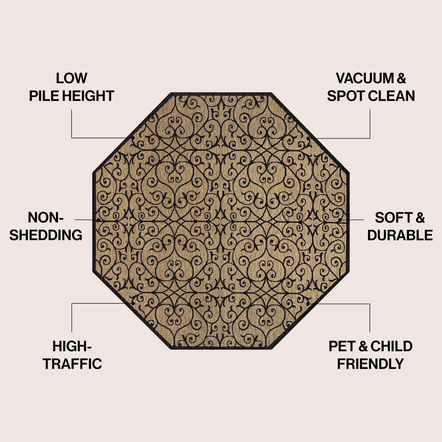 Tappeto per interni/esterni JONATHAN Y Ourika con trama testurizzata