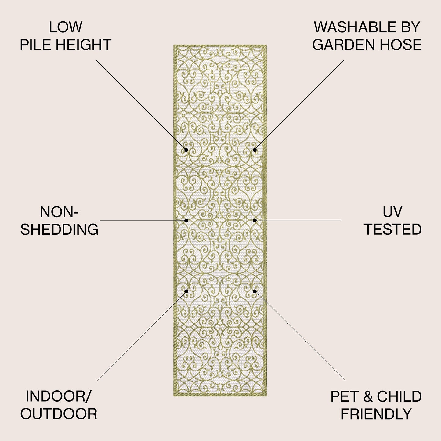 Tappeto per interni/esterni JONATHAN Y Ourika con trama testurizzata