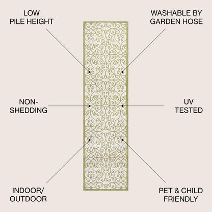 Tappeto per interni/esterni JONATHAN Y Ourika con trama testurizzata