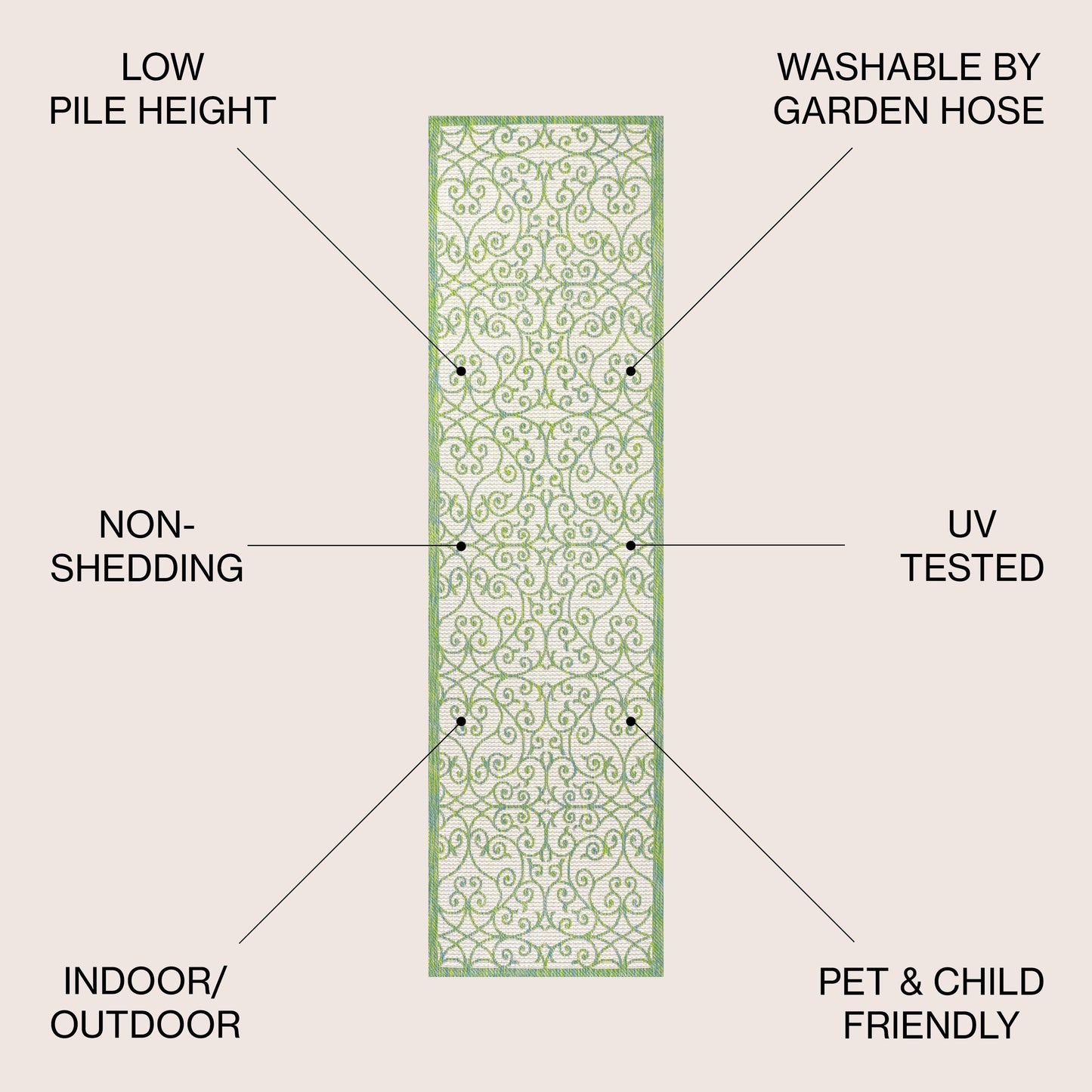 Tappeto per interni/esterni JONATHAN Y Ourika con trama testurizzata