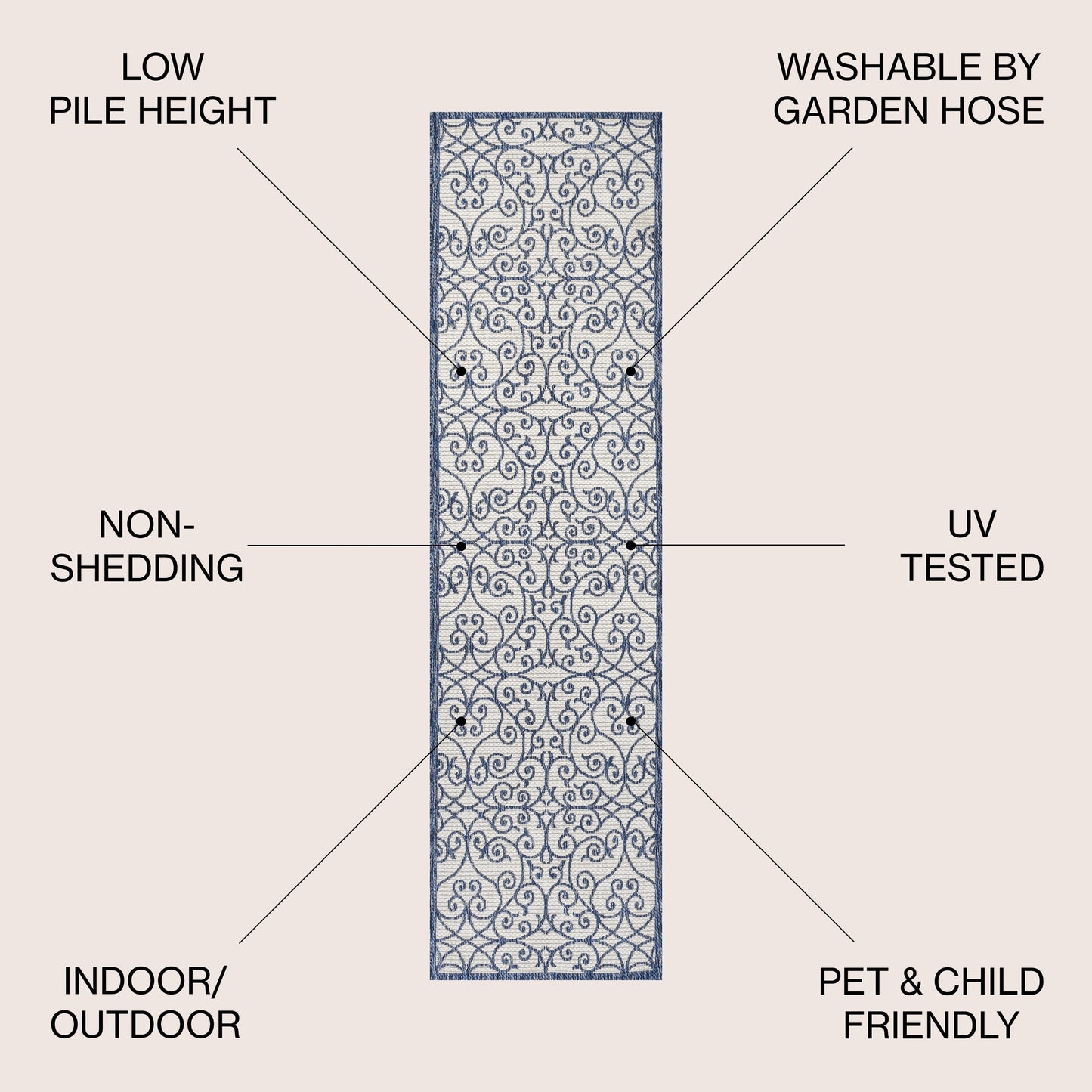 Tappeto per interni/esterni JONATHAN Y Ourika con trama testurizzata