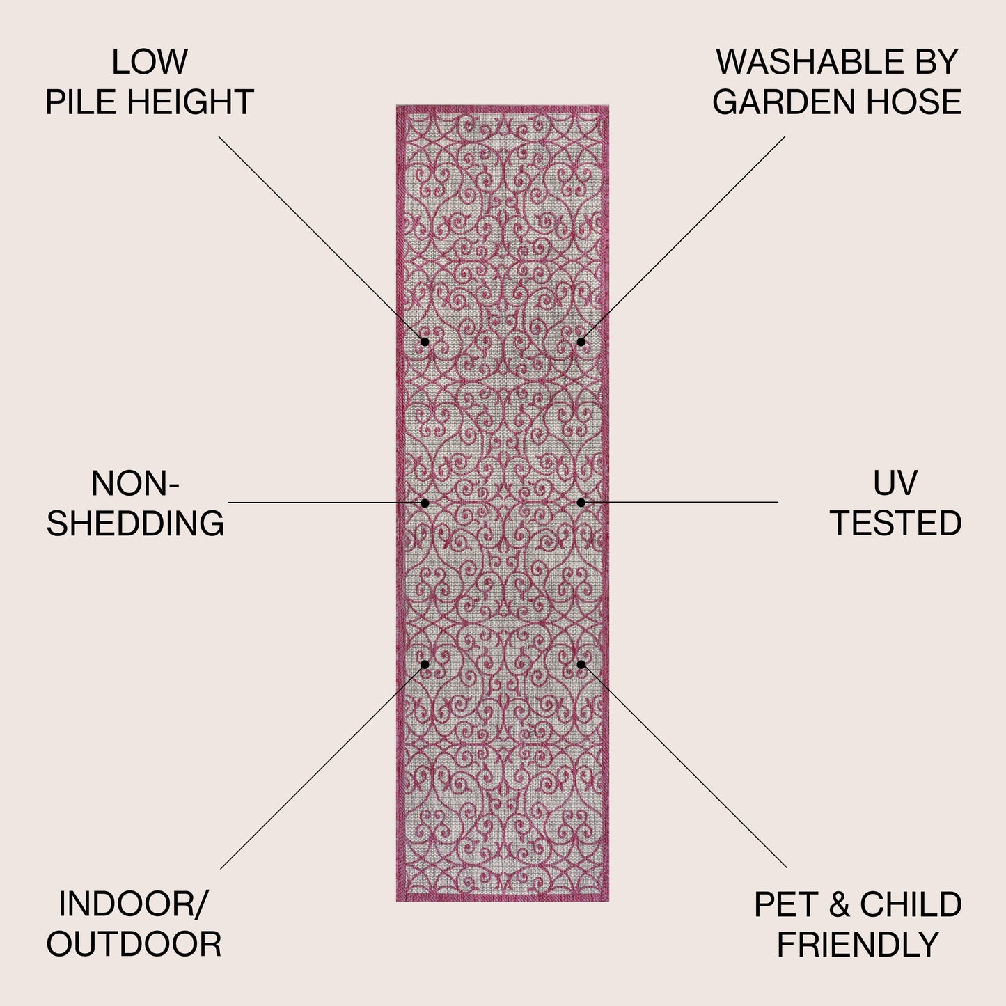 Tappeto per interni/esterni JONATHAN Y Ourika con trama testurizzata