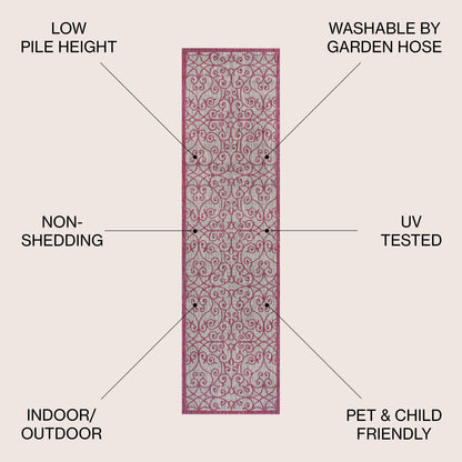 Tappeto per interni/esterni JONATHAN Y Ourika con trama testurizzata