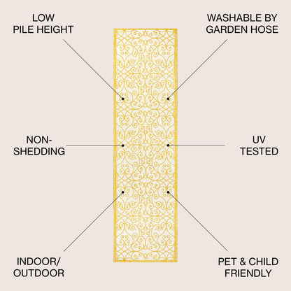 Tappeto per interni/esterni JONATHAN Y Ourika con trama testurizzata