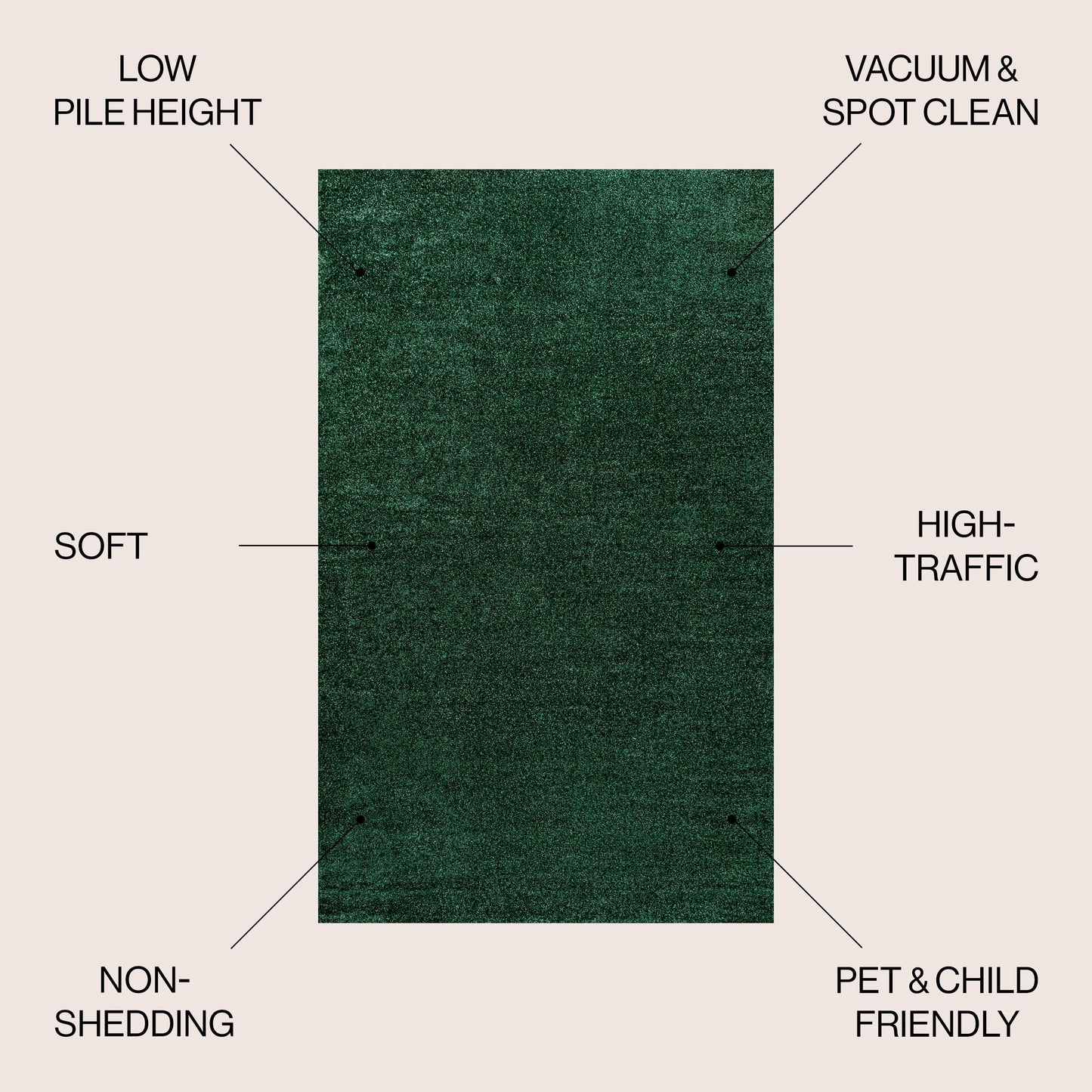 Tappeto a pelo corto JONATHAN Y Tumbling Solid