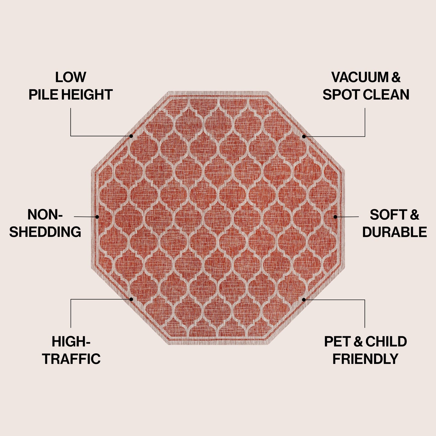 Tappeto per interni/esterni con trama testurizzata JONATHAN Y Zinnia