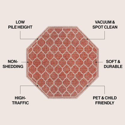 Tappeto per interni/esterni con trama testurizzata JONATHAN Y Zinnia
