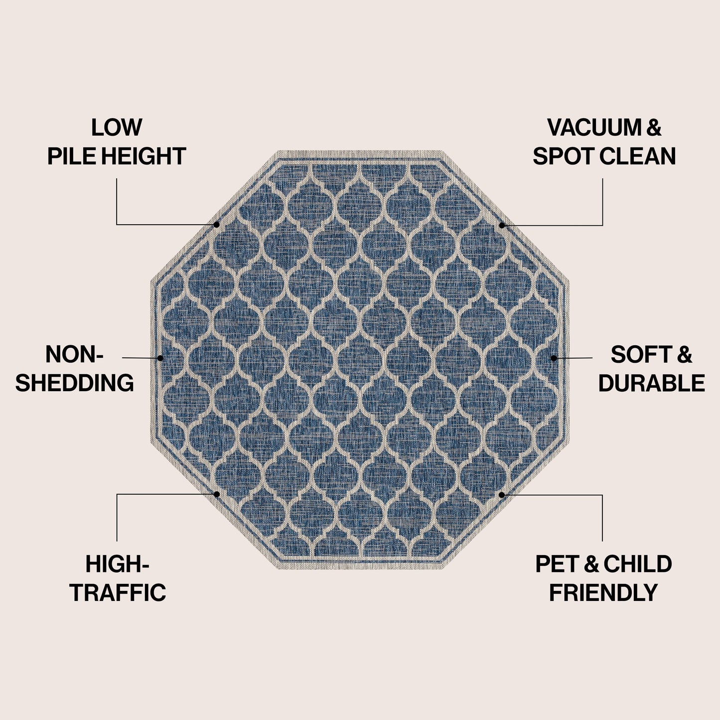 Tappeto per interni/esterni con trama testurizzata JONATHAN Y Zinnia