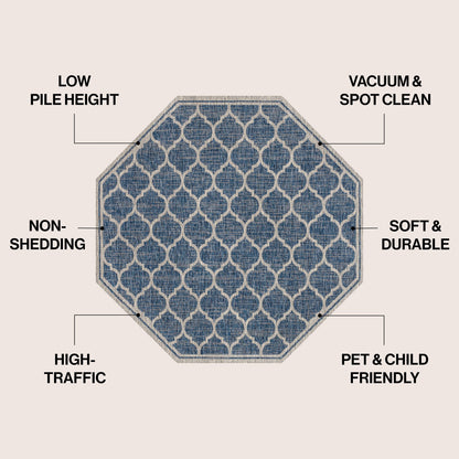 Tappeto per interni/esterni con trama testurizzata JONATHAN Y Zinnia