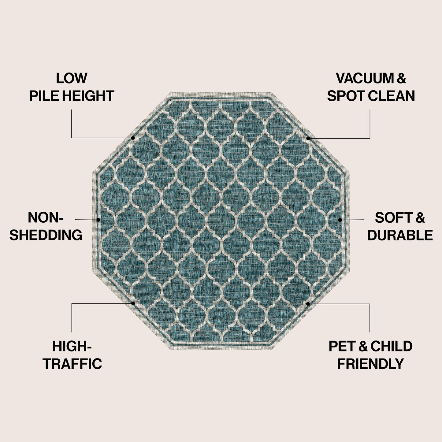 Tappeto per interni/esterni con trama testurizzata JONATHAN Y Zinnia