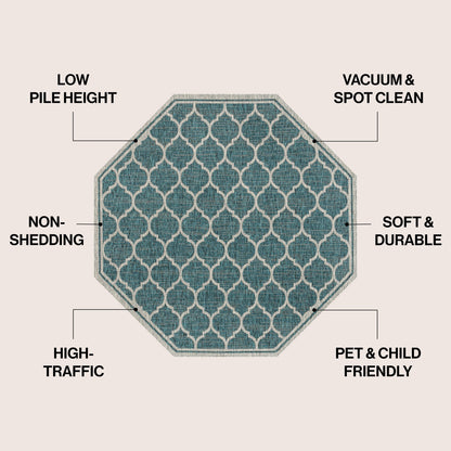 Tappeto per interni/esterni con trama testurizzata JONATHAN Y Zinnia