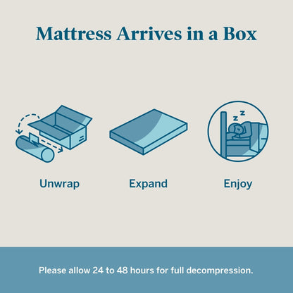 Materasso in memory foam gel Lucid da 14 pollici