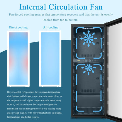 Cantinetta frigo per vino indipendente Lanbo da 20 pollici e 64 bottiglie a doppia zona, porta in vetro con finiture in acciaio inossidabile e due serrature di sicurezza
