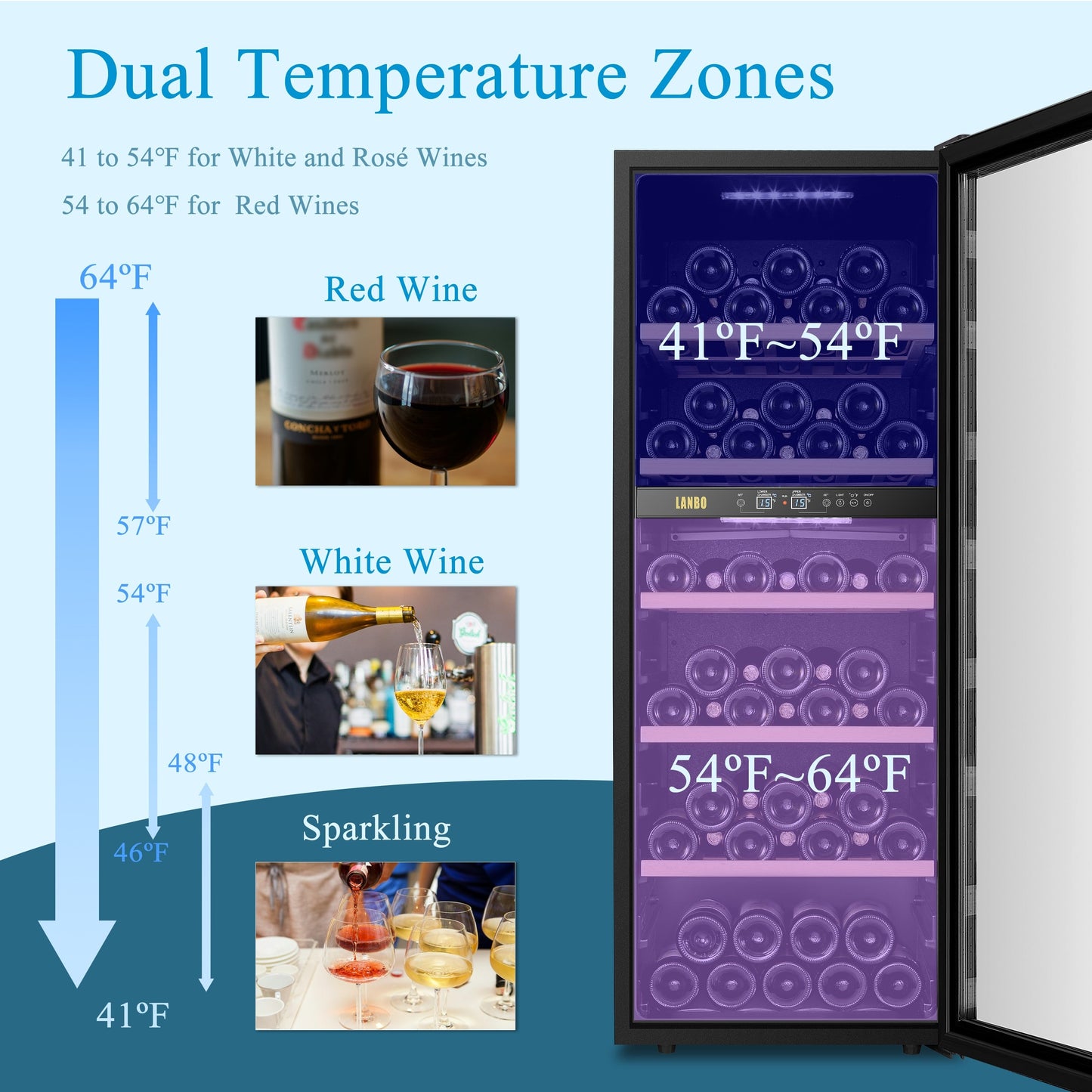 Cantinetta frigo per vino indipendente Lanbo da 20 pollici e 64 bottiglie a doppia zona, porta in vetro con finiture in acciaio inossidabile e due serrature di sicurezza