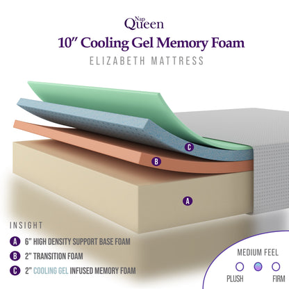 Materasso in memory foam con gel rinfrescante NapQueen Elizabeth 10