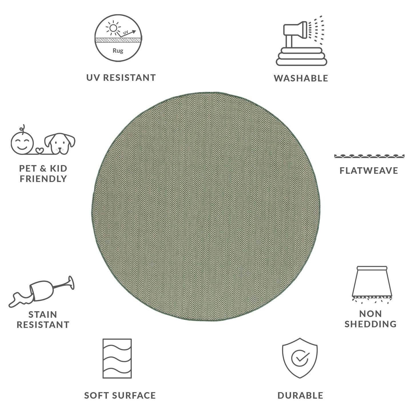 Tappeto impermeabile per patio e cortile SAFAVIEH Courtyard Ilmur per interni ed esterni