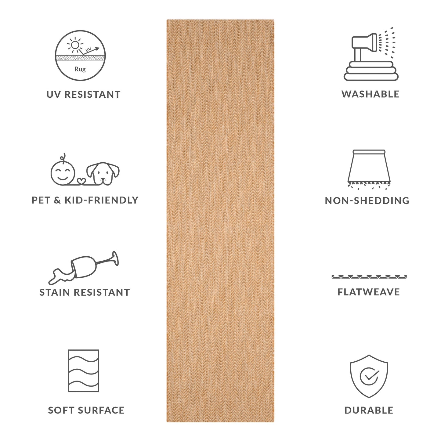 Tappeto impermeabile per patio e cortile SAFAVIEH Courtyard Ilmur per interni ed esterni