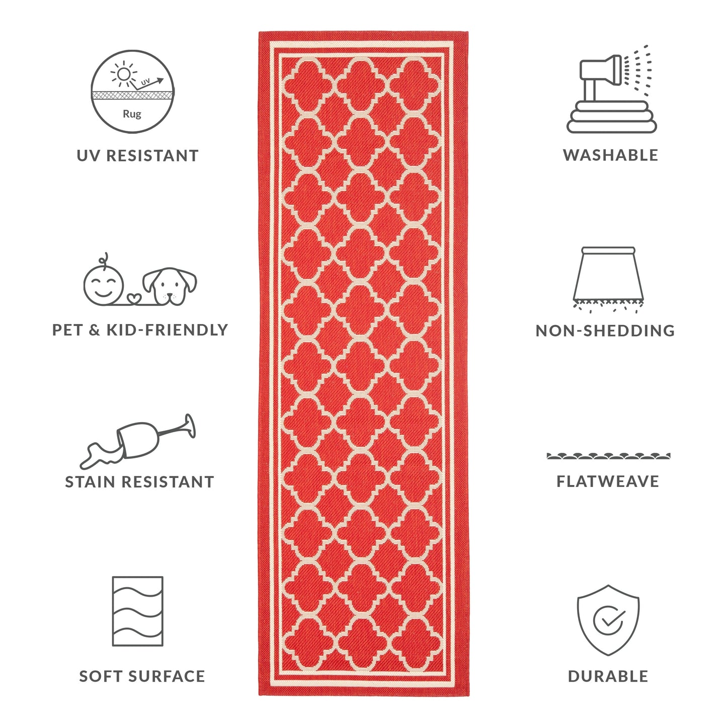 Tappeto da giardino impermeabile per interni ed esterni SAFAVIEH Courtyard Kristelle