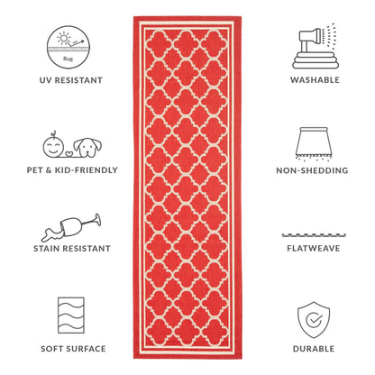 Tappeto da giardino impermeabile per interni ed esterni SAFAVIEH Courtyard Kristelle